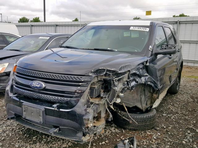 1FM5K8AR4FGB32766 - 2015 FORD EXPLORER P BLACK photo 2