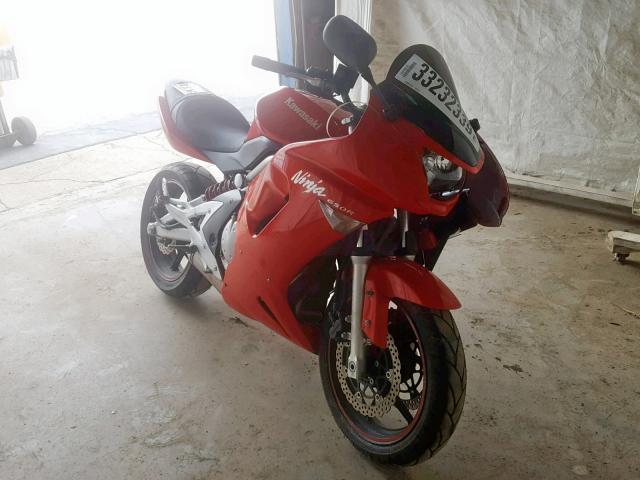 JKAEXEA177A024199 - 2007 KAWASAKI EX650 A Qırmızı foto 1