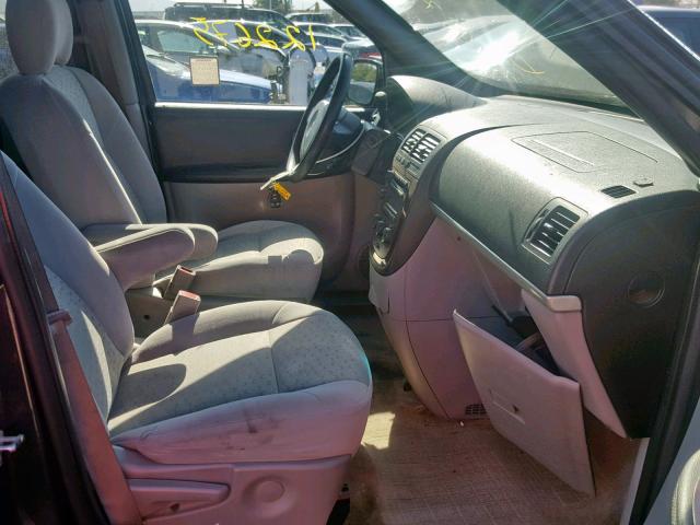 1GNDV23118D132828 - 2008 CHEVROLET UPLANDER L 灰色 照片 5