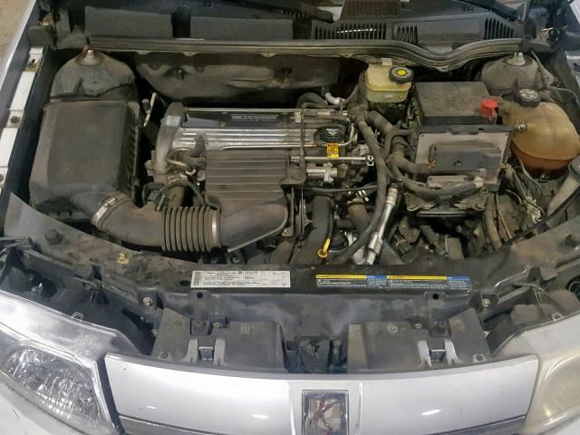 1G8AL54F44Z103814 - 2004 SATURN ION LEVEL SILVER photo 7