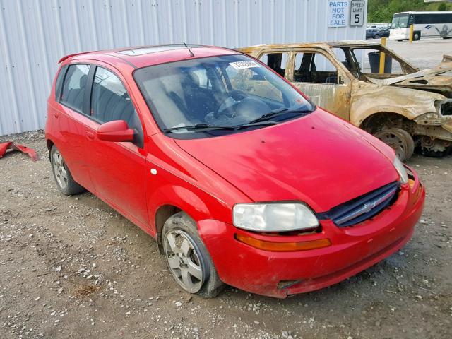 KL1TG66656B666119 - 2006 CHEVROLET AVEO LT RED photo 1