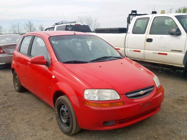 KL1TD66617B710241 - 2007 CHEVROLET AVEO BASE Қызыл фото 1