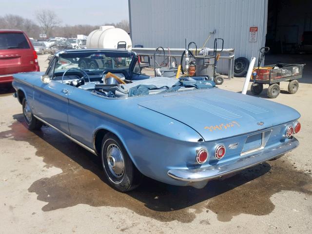 20967W248735 - 1962 CHEVROLET CORVAIR BLUE photo 3