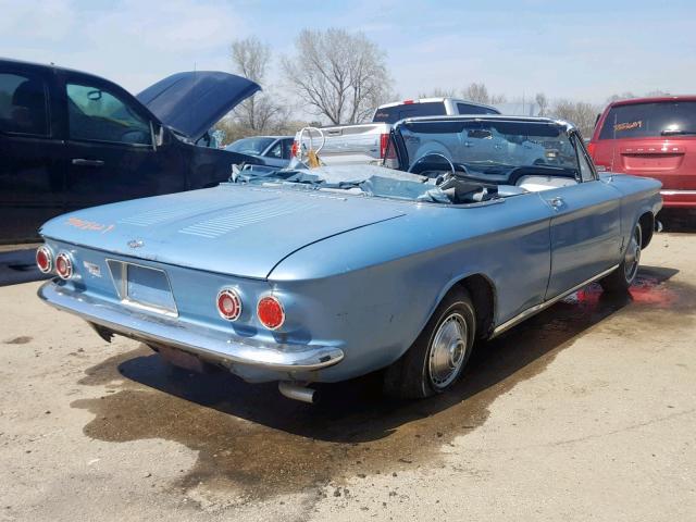 20967W248735 - 1962 CHEVROLET CORVAIR BLUE photo 4