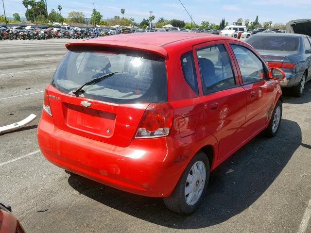 KL1TJ626X4B236865 - 2004 CHEVROLET AVEO LS RED photo 4