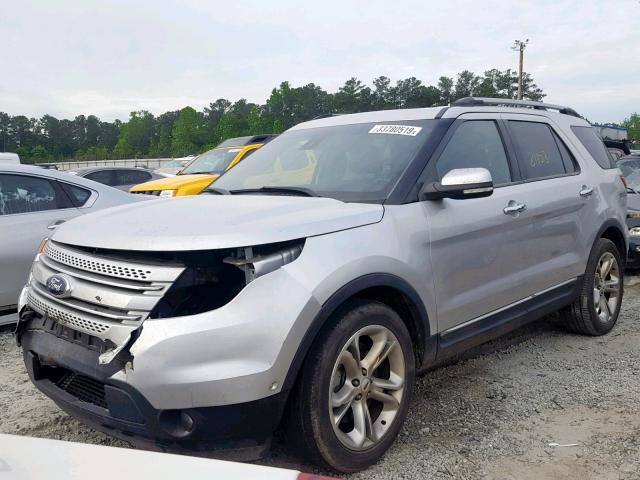 1FM5K7F80FGC11443 - 2015 FORD EXPLORER L SILVER photo 2