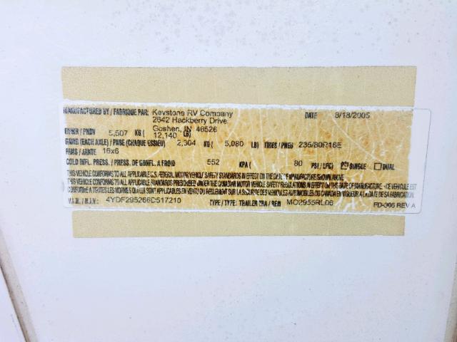4YDF295266D517210 - 2006 KEYSTONE MONTANA WHITE photo 10