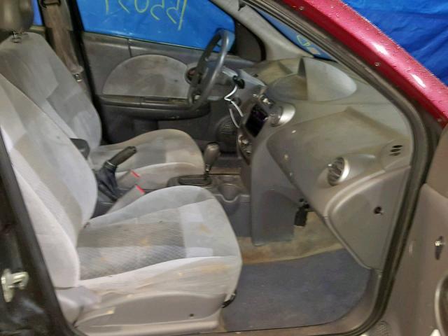 1G8AL52F05Z138175 - 2005 SATURN ION LEVEL RED photo 5