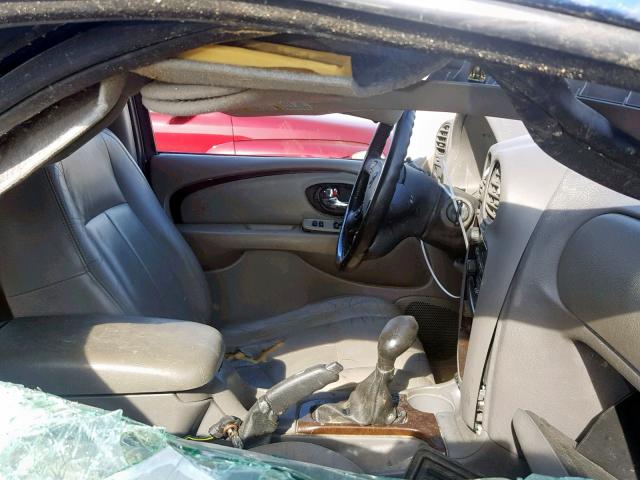 5GADT13S442362968 - 2004 BUICK RAINIER CX BLUE photo 5