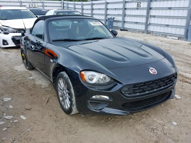 JC1NFAEK5H0119434 - 2017 FIAT 124 SPIDER BLACK photo 1