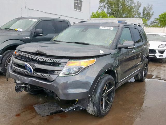 1FM5K7F86FGB29880 - 2015 FORD EXPLORER L GRAY photo 2