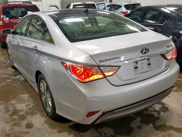 KMHEC4A44EA109242 - 2014 HYUNDAI SONATA HYB SILVER photo 3