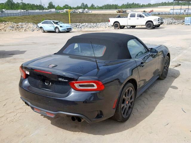 JC1NFAEK5H0124441 - 2017 FIAT 124 SPIDER BLACK photo 4