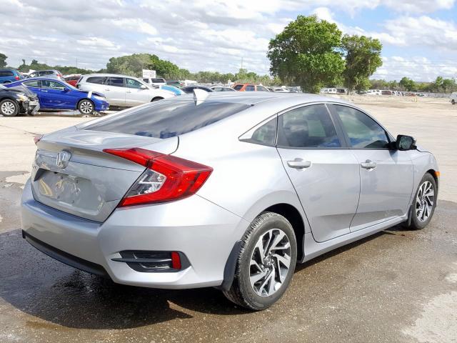 19XFC2F76HE033685 - 2017 HONDA CIVIC EX  photo 4