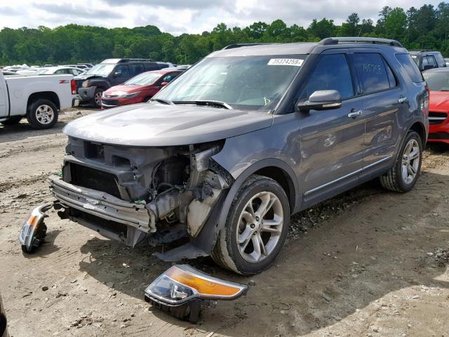 1FM5K8F89DGA80368 - 2013 FORD EXPLORER L GRAY photo 2