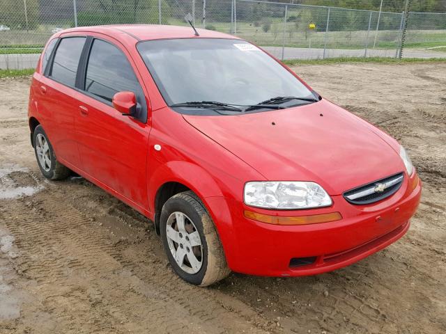 KL1TD66686B608286 - 2006 CHEVROLET AVEO BASE წითელი ფოტო 1