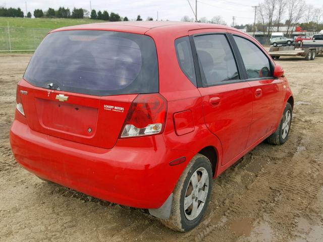 KL1TD66686B608286 - 2006 CHEVROLET AVEO BASE წითელი ფოტო 4
