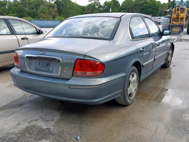 KMHWF25H94A036879 - 2004 HYUNDAI SONATA GL BLUE photo 4