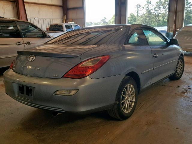 4T1CE30P38U761456 - 2008 TOYOTA CAMRY SOLA BLUE photo 4