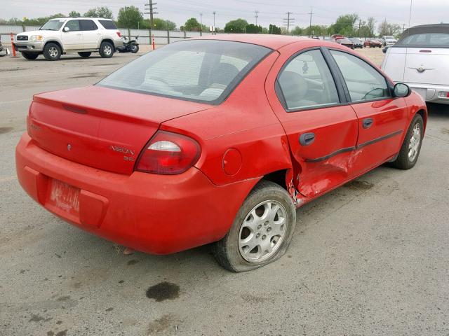 1B3ES26C43D156425 - 2003 DODGE NEON SE RED photo 4