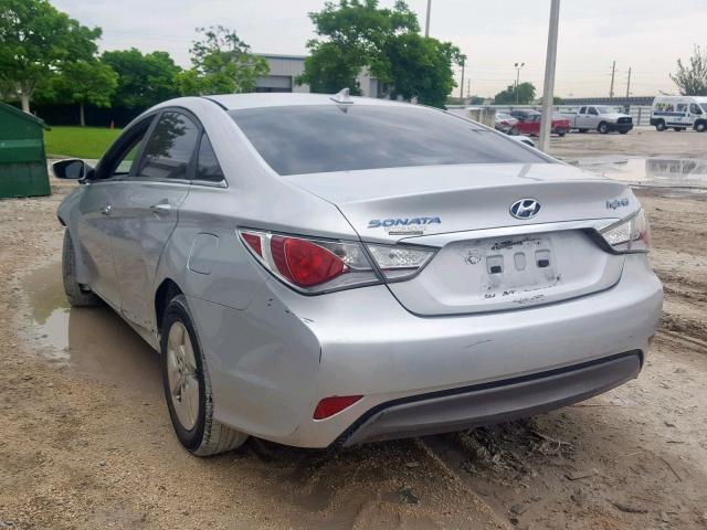 KMHEC4A44CA028691 - 2012 HYUNDAI SONATA HYB SILVER photo 3