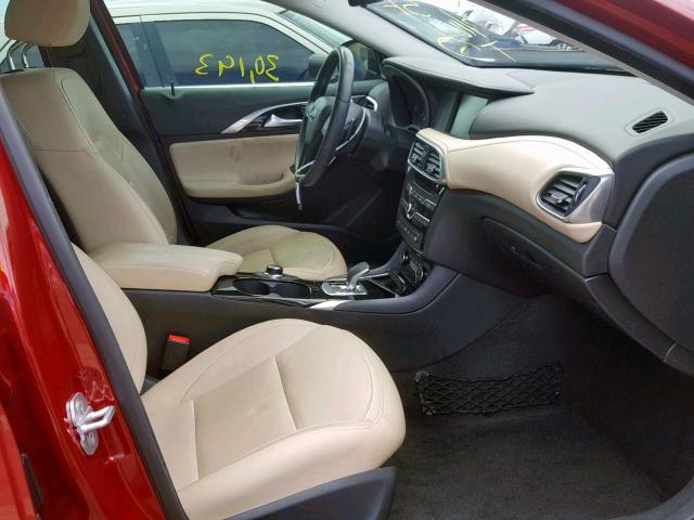 SJKCH5CP1JA043847 - 2018 INFINITI QX30 BASE RED photo 5