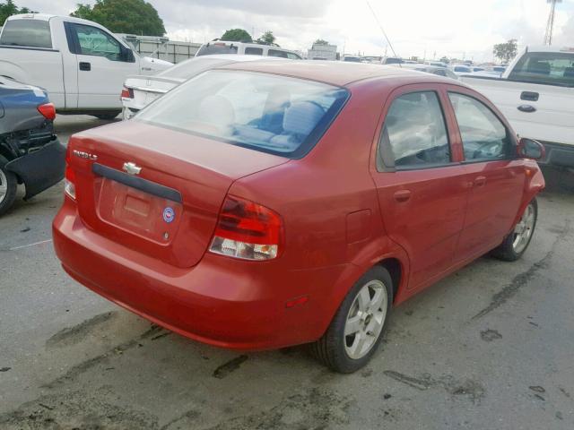 KL1TJ52624B249166 - 2004 CHEVROLET AVEO LS RED photo 4