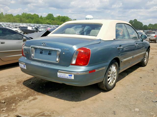 KMHFU45E74A358685 - 2004 HYUNDAI XG 350 BLUE photo 4