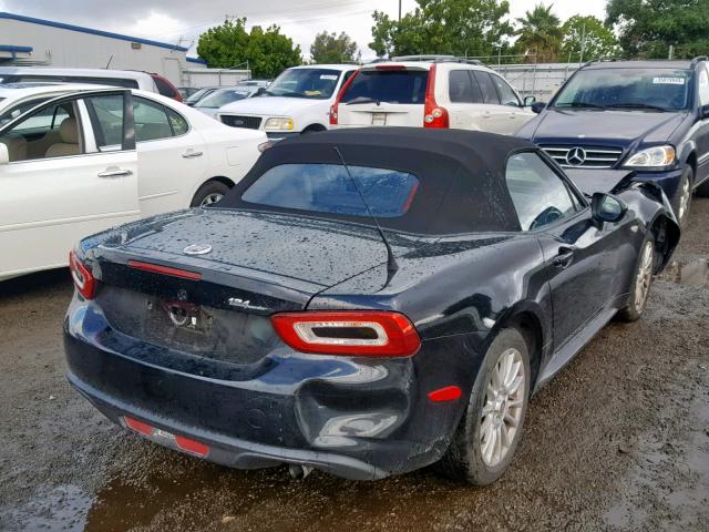 JC1NFAEK2H0104230 - 2017 FIAT 124 SPIDER BLACK photo 4