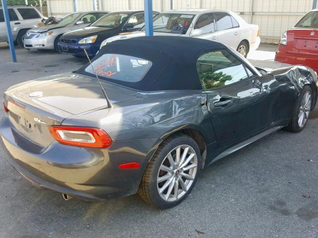 JC1NFAEK1H0104221 - 2017 FIAT 124 SPIDER GRAY photo 4