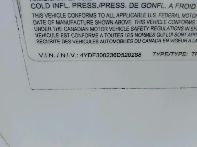 4YDF300236D520288 - 2006 KEYSTONE MONTANA WHITE photo 20