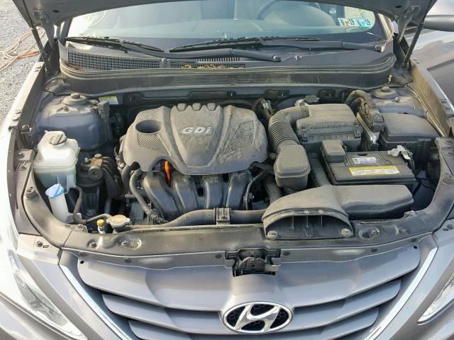 5NPEB4AC2DH521150 - 2013 HYUNDAI SONATA GLS GRAY photo 7