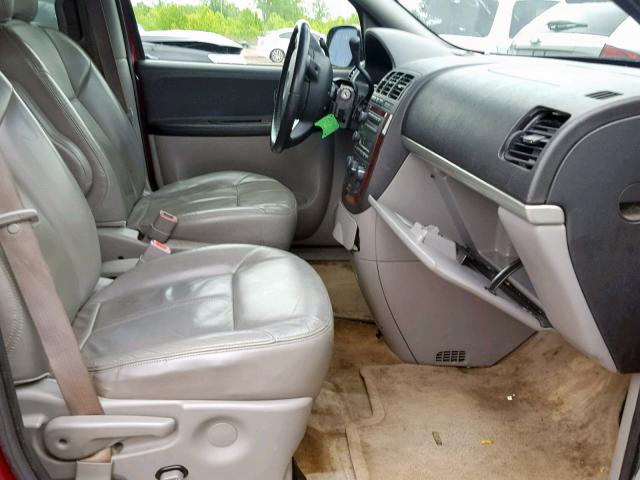 1GNDV33LX5D205729 - 2005 CHEVROLET UPLANDER L 红色 照片 5