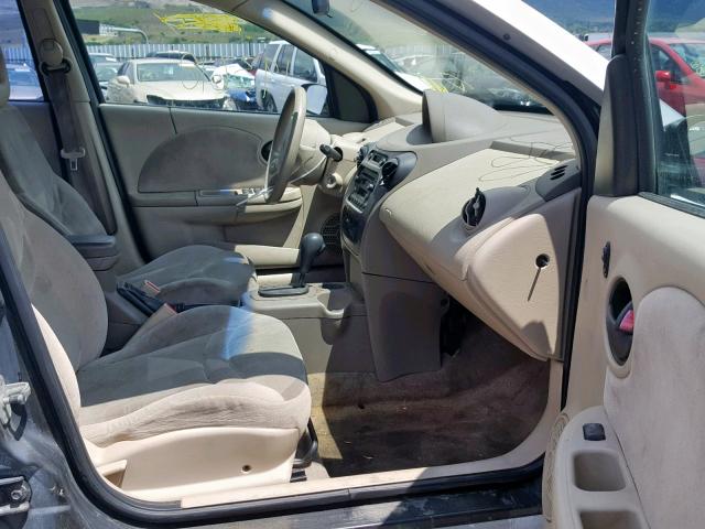1G8AL52F83Z128930 - 2003 SATURN ION LEVEL WHITE photo 5