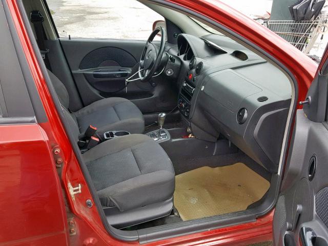 KL1TD56666B551855 - 2006 CHEVROLET AVEO BASE RED photo 5