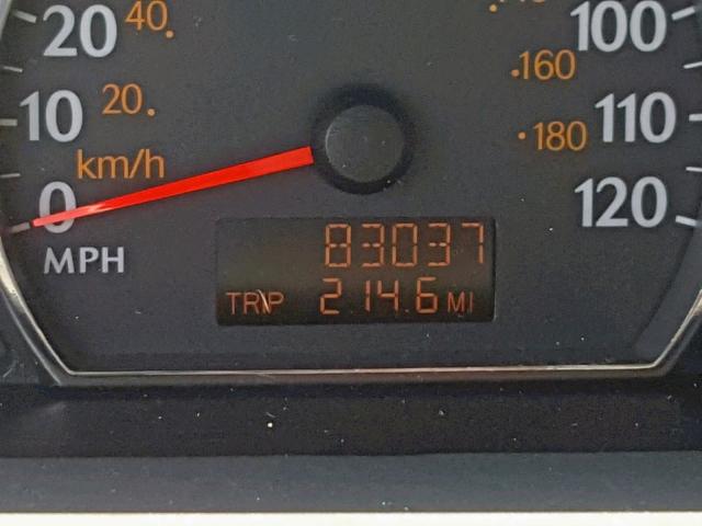 1G8AJ55FX7Z142500 - 2007 SATURN ION LEVEL WHITE photo 8