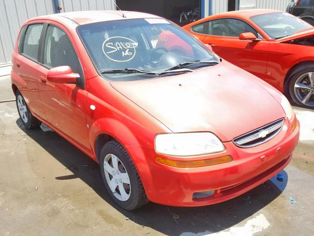 KL1TD66657B758633 - 2007 CHEVROLET AVEO BASE წითელი ფოტო 1