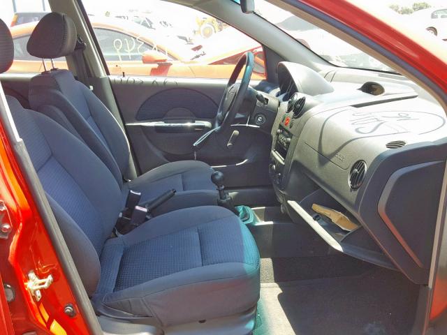 KL1TD66657B758633 - 2007 CHEVROLET AVEO BASE წითელი ფოტო 5