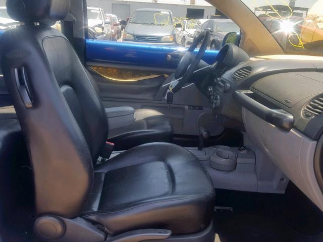 3VWCK21CX3M420990 - 2003 VOLKSWAGEN NEW BEETLE ლურჯი ფოტო 5