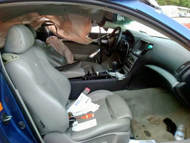 JNKCV64E68M127779 - 2008 INFINITI G37 BASE BLUE photo 5