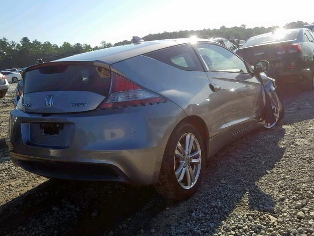 JHMZF1D46BS014287 - 2011 HONDA CR-Z GRAY photo 4