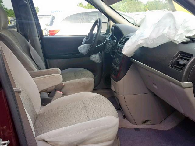 1GNDV23L36D201033 - 2006 CHEVROLET UPLANDER L 勃艮第红 照片 5