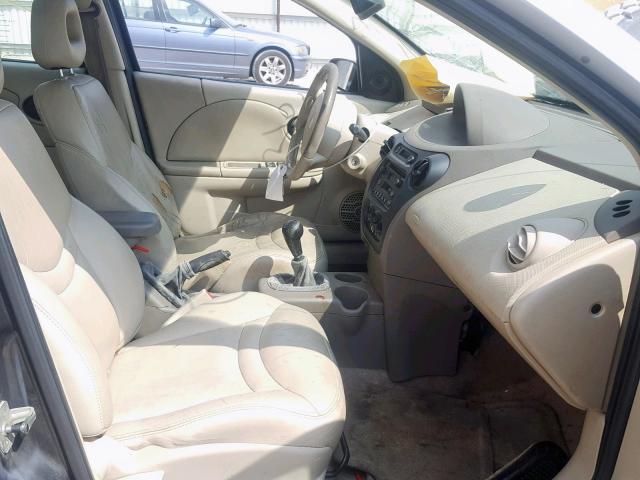 1G8AK52F83Z136223 - 2003 SATURN ION LEVEL BLUE photo 5