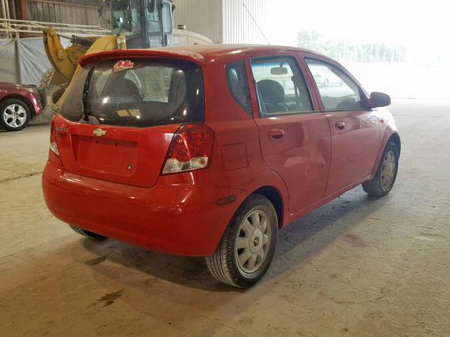 KL1TJ62614B165801 - 2004 CHEVROLET AVEO LS RED photo 4