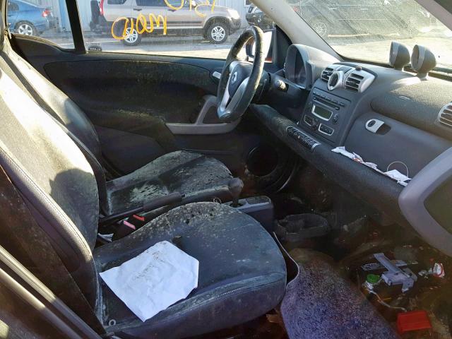 WMEEK31X58K190165 - 2008 SMART FORTWO PAS 红色 照片 5