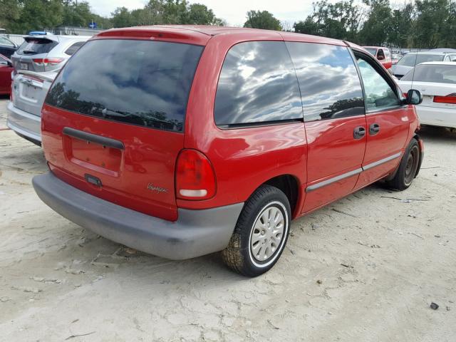 2P4GP2539YR548066 - 2000 PLYMOUTH VOYAGER RED photo 4