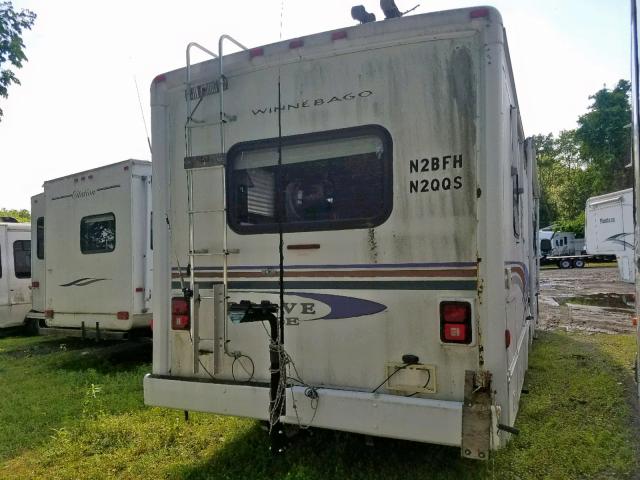 5B4KP57G313326787 - 2001 WORKHORSE CUSTOM CHASSIS MOTORHOME WHITE photo 4