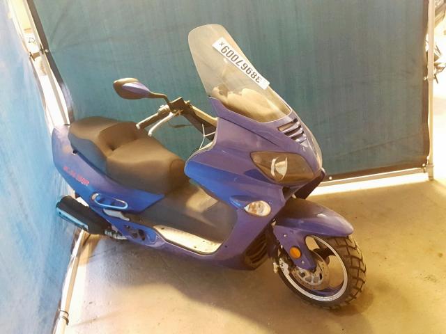 5RYMC05468S045330 - 2008 OTHR 150 SCOOTE BLUE photo 1