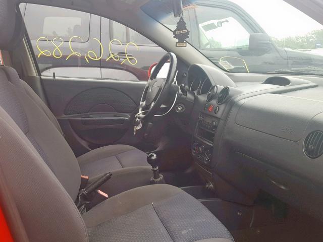 KL1TD666X7B776786 - 2007 CHEVROLET AVEO BASE Қызыл фото 5