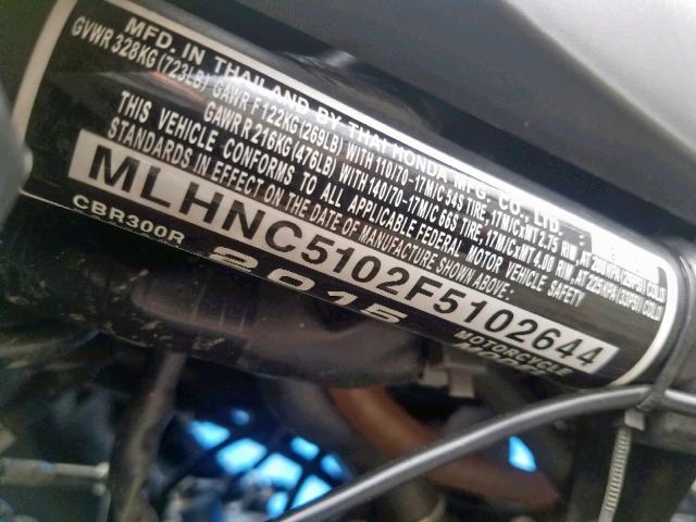 MLHNC5102F5102644 - 2015 HONDA CBR300 R BLACK photo 10